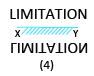 Solved mirror image questions, concept of Mirror images, general aptitude, Mirror image questin answers, Previous solved papers, clock based Mirror image, figure based Mirror image, alpha numeric Mirror image, alphabet Mirror image,number based Mirror image, mirror reflections, mirror inversion